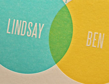 Venn Diagram Invitation